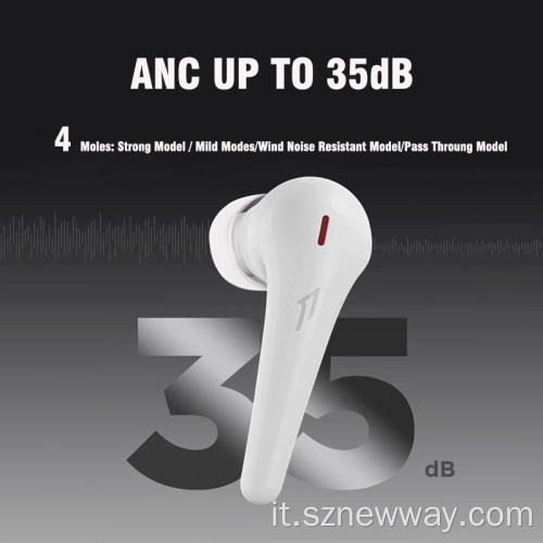 1more Comfobuds Pro TWS Active Noise Cancellazione auricolari